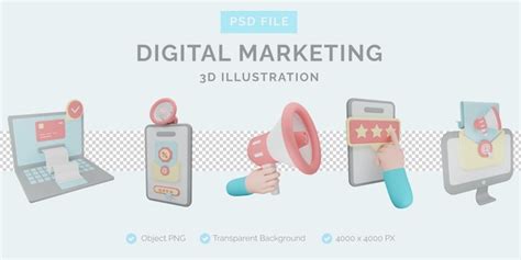 3 D Marketing Services .